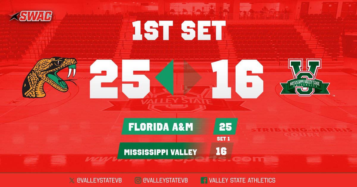 Mississippi Valley State Athletics tweet media