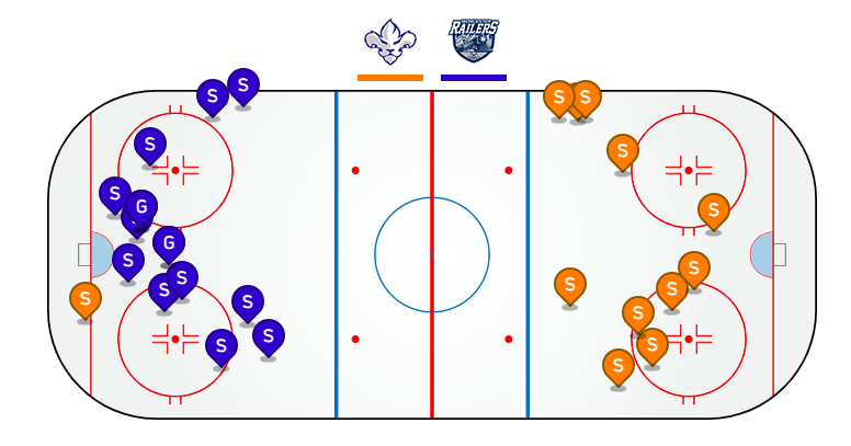 ChrisHabs360's tweet image. #Lions3R 0 - 2 #Railers (End of 1st)

TR stats
🏒PP: 0-for-3
🏒1-1 record when trailing after 1 period
🏒1-2 record when allowing 1st goal

Shots
TR: 12
WOR: 13

#ECHL #Hockey #GoHabsGo @RocketSports