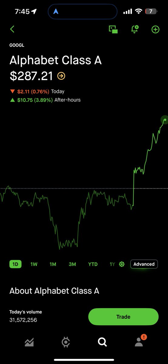 Someone always knows