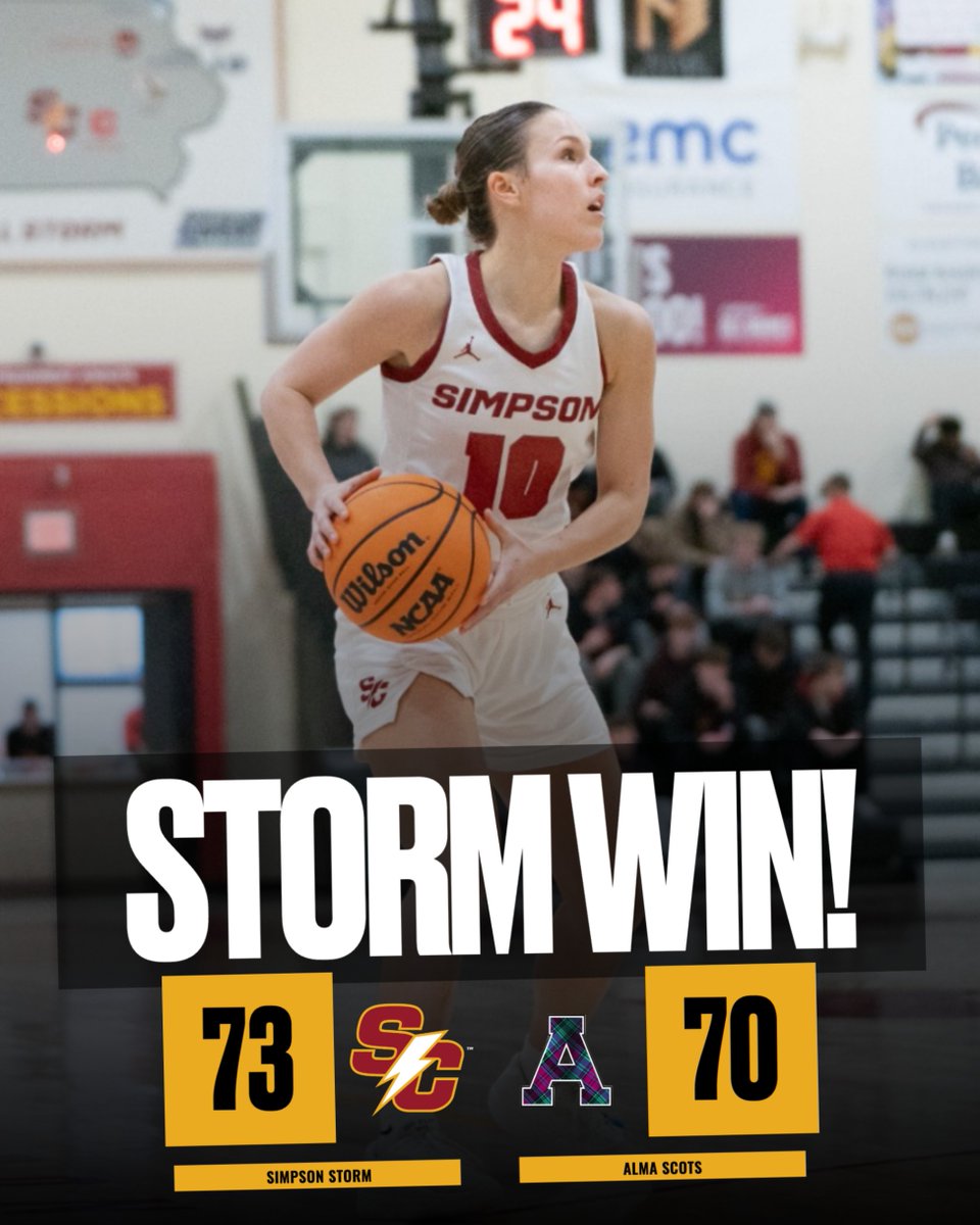 SCStorm_WBB's tweet image. Off to a winning start!

DeVault: 22 pts, 3 stl, 3 ast
Jacks: 15 pts, 6 reb, 3 ast, 2 stl
Anderson: 14 pts, 5 reb
Hansen: 7 pts, 3 reb, 2 ast
Street: 4 pts, 5 reb, 4 stl, 3 ast, 2 blk

📰 linktr.ee/simpsonwbasket…

#rollriversWBB #d3hoops