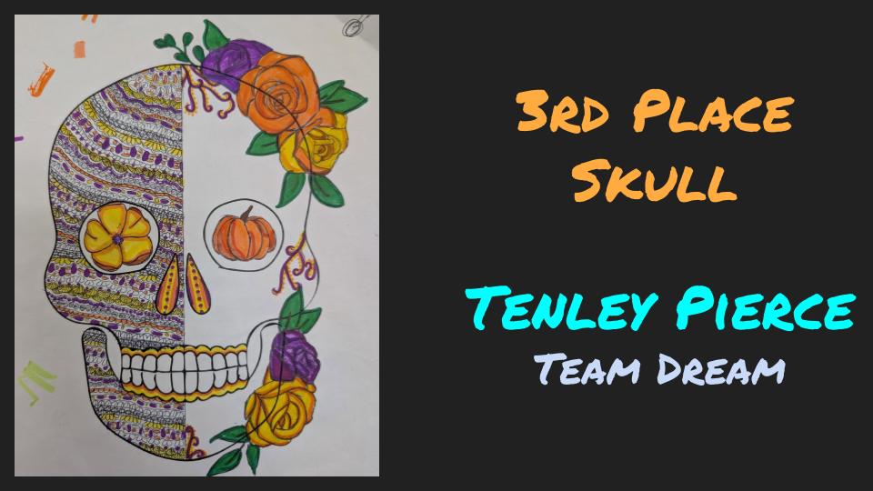 My students found out today who won our annual competition. Out of 1,224 entries these are the winners! They were so excited...I love being able to see them so happy and confident in themselves!
