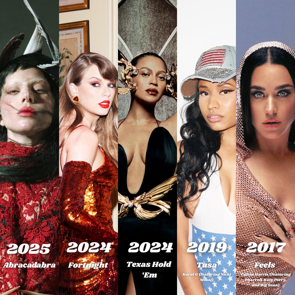 cyb3rraga's tweet image. Some female artists and the last time they got a certified song in Germany (4th largest music market in the world)