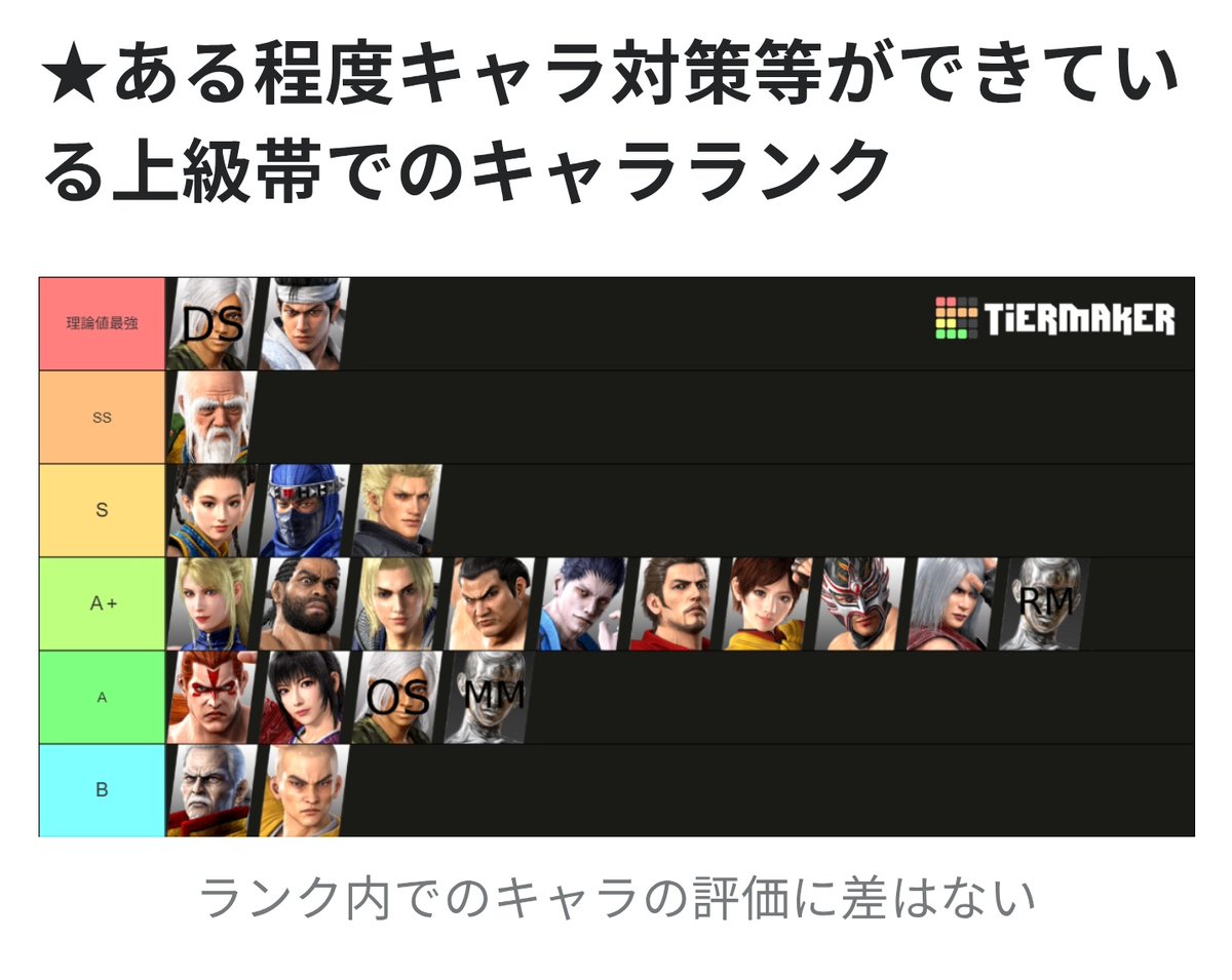 ラオウ (@raoh2200) / Posts / X