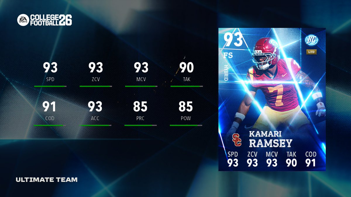 CFB Ultimate Team tweet media