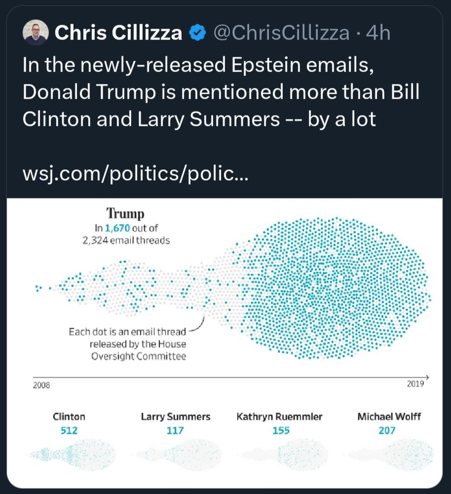 HDanowitz's tweet image. 