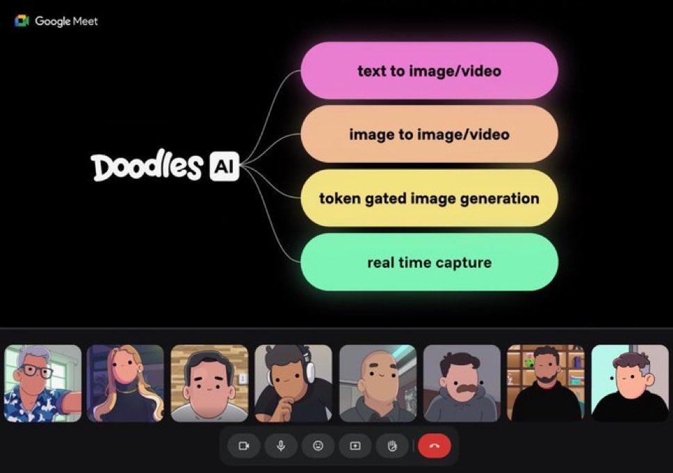 My Christmas wish list

1. @Doodles Slop Machine

That’s the list.