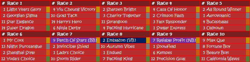 dmburgess85's tweet image. HK SHA TIN 2025-11-15
Keep a look out for a STAR this Saturday, which could be noticeable in a PATCH of some sort. Finding this could result in a PROFIT, which will be a REILABLE source of income. Good luck everybody, I&apos;m working so will miss the action. #HKRacing #HKJC