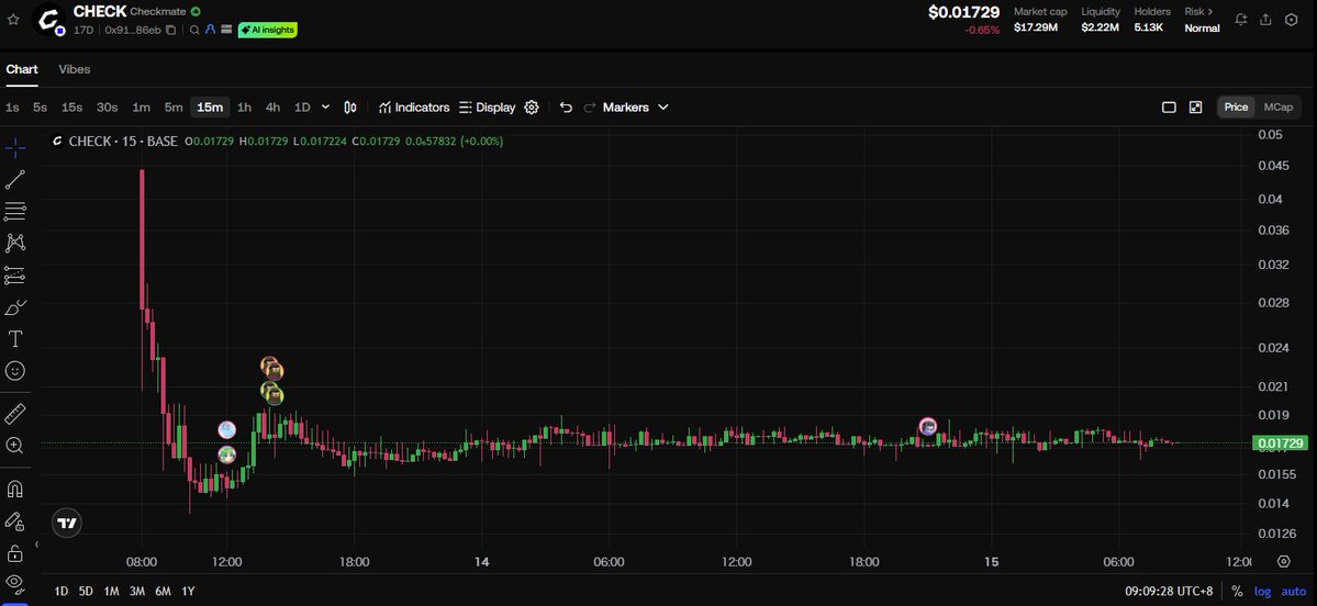 onchainlemon's tweet image. Received ~6,200 CHECK tokens. Trading volume is low, so i don’t expect any price pump. Seems the team prefers issuing refunds over defending the Kaito presale price at 0.035. Sold everything for $110, roughly equal to my weekly vote rewards.

Slowed down farming as airdrops have…