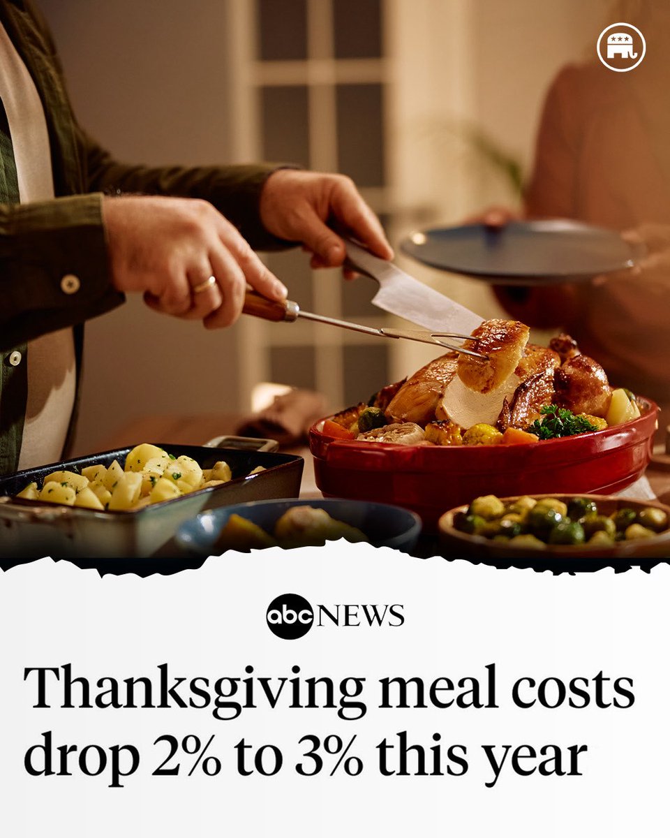 GOP's tweet image. The economy is thankful for President Trump 🦃