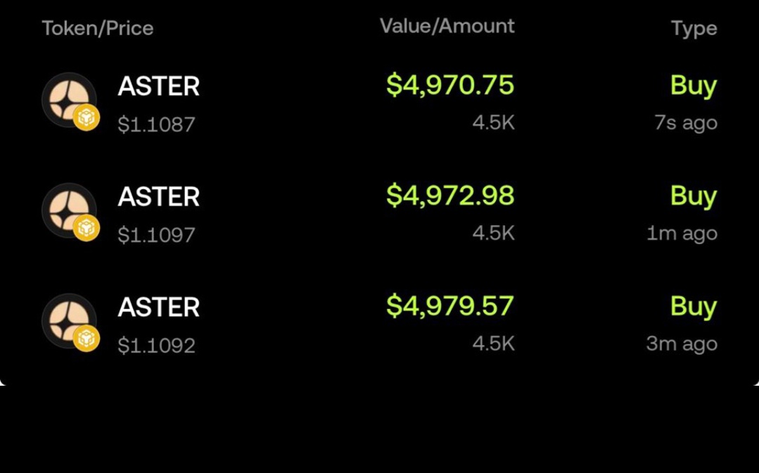Aster buybacks just started

You know what that meand 😏