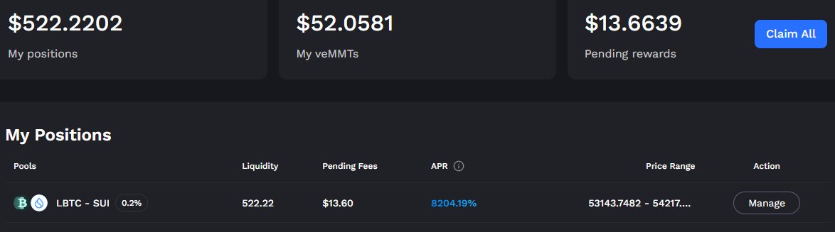 Mantebs juga ini LBtc SUI di <a href="/MMTFinance/">MomentumⓂ️Ⓜ️T</a> 
#lbtc #SUI #defi #MomentumFinance