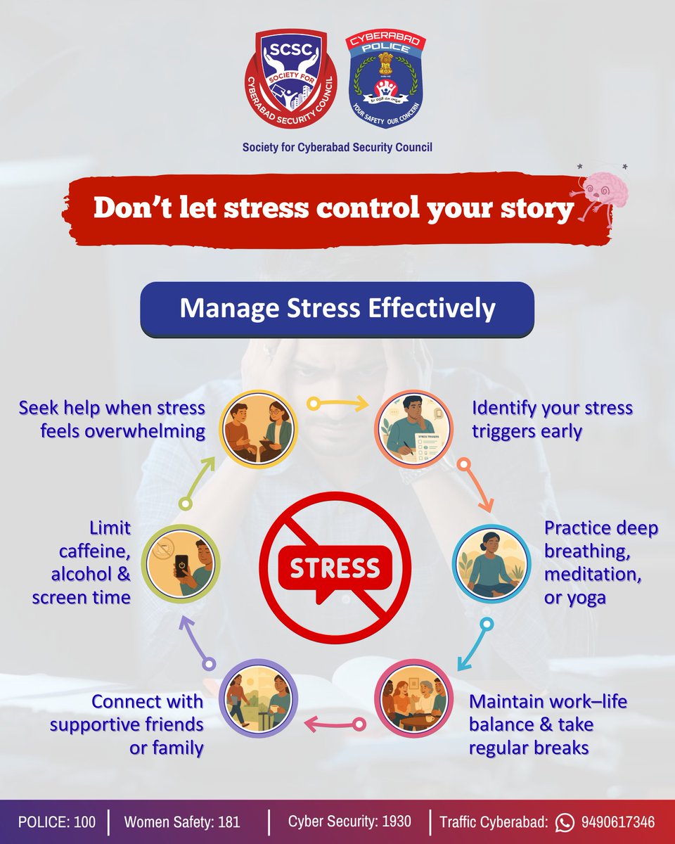 SCSC_Cyberabad's tweet image. 🌼 Stress happens — managing it is the real key!

✨ Know your triggers
🧘 Breathe, meditate, stay mindful
⚖️ Take breaks &amp;amp; balance work–life
🤝 Talk to someone you trust
🚫 Cut down caffeine &amp;amp; screen time

#SCSC #MentalHealthMatters #StressRelief #Wellbeing #Mindfulness