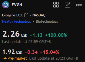 pradeep31915141's tweet photo. ๐น๐ข๐ฆ
Thanks to @sarh12dd3 I made $23,000 in two days by following the strategy. I'm so happy! $MTC $SLDP #StockMarket
#PBRatio๐ $MRNA
#CandlestickChart ๐ฅ $GE #401k ๐ฟ $BA
#Bearish ๐ฆ $SHFS https://t.co/wRXsuEcAel