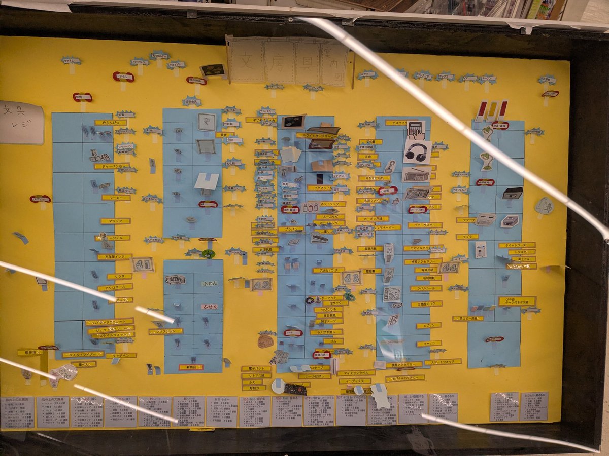 すごい遊び心と精度だ