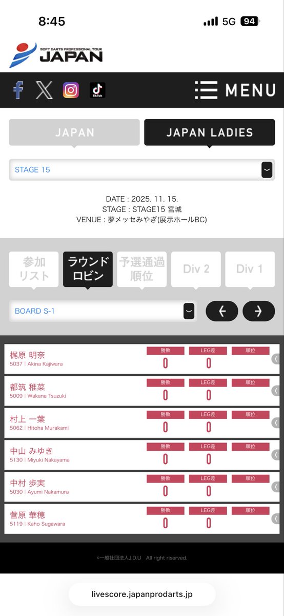 おはようございます☀️
久しぶりの壇上です(๑•̀ㅁ•́ฅ✨