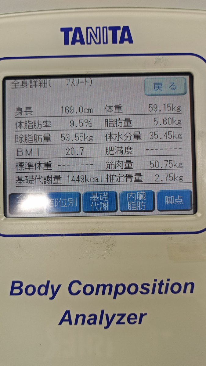 junt0725's tweet photo. だいぶ週間TSS500の効果が出てきた。6週頑張った。 https://t.co/UGhgS7RXtY