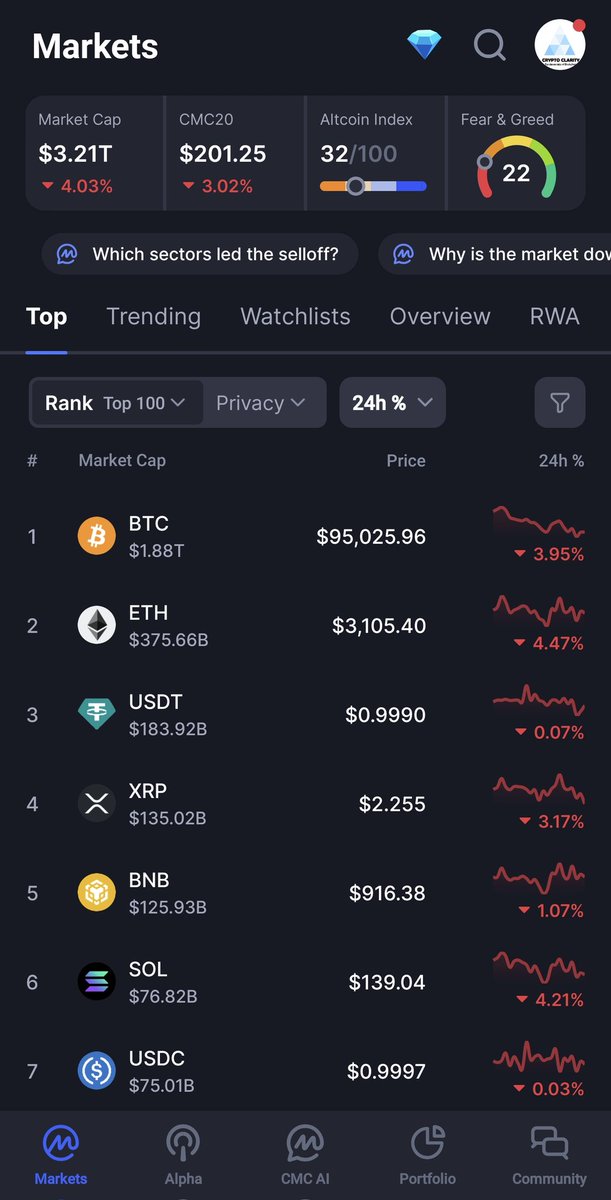 Sahil | Crypto Clarity tweet media