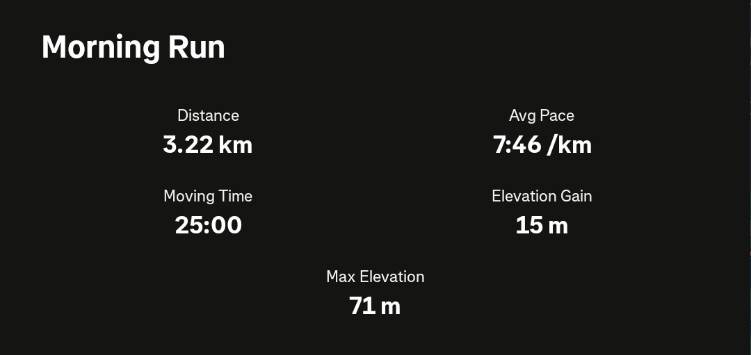 la_roja117's tweet image. Didn't run 5k today cause I slept too late, but this is #NotBad