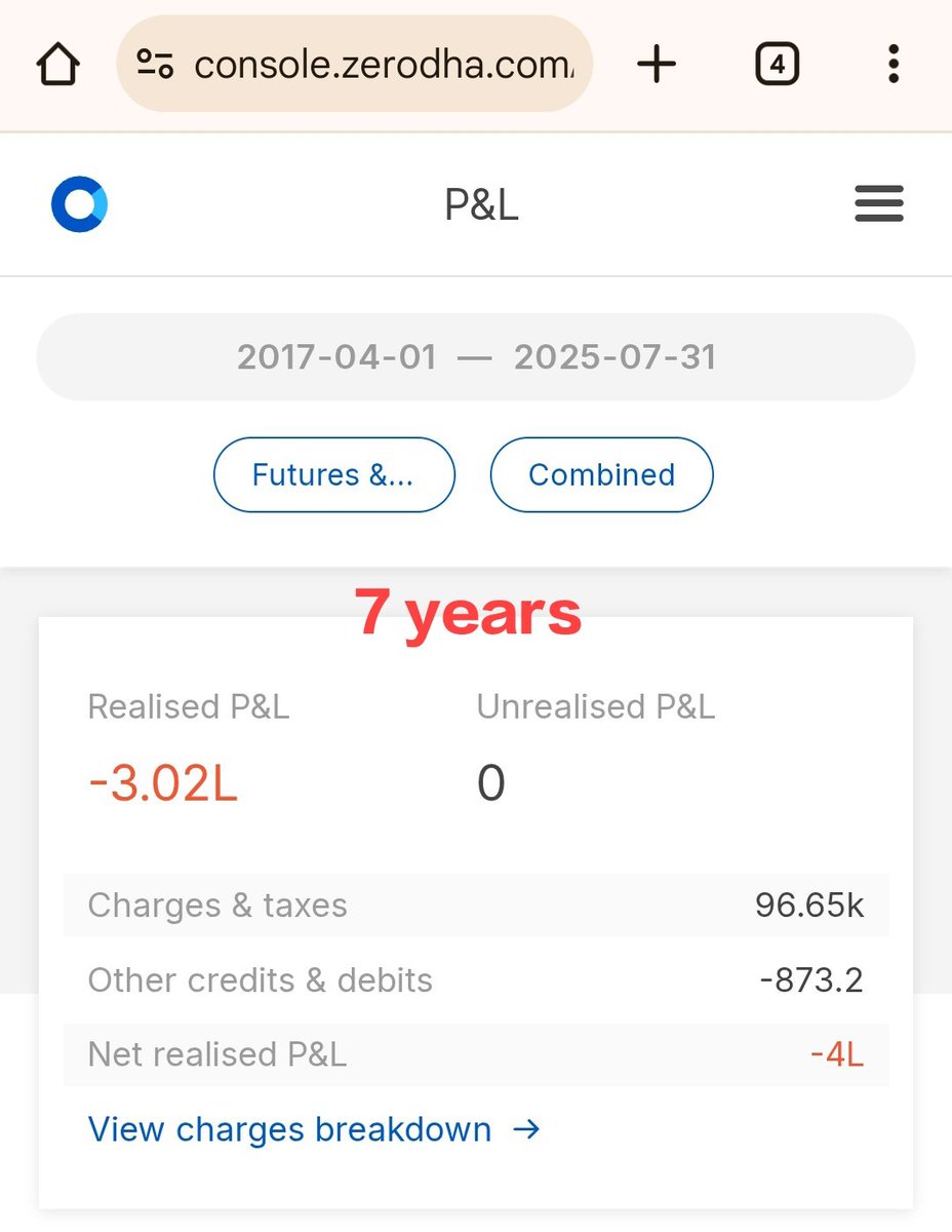kanthariab's tweet photo. Looking rich is about spending. Being rich is about saving, investing, and building assets.
​The true indicator? Consistency
​Stop buying liabilities to impress others
​Start investing consistently in assets that grow your net worth. #FinancialFreedom #WealthBuilding #Consistency https://t.co/HMUDh6f8gl