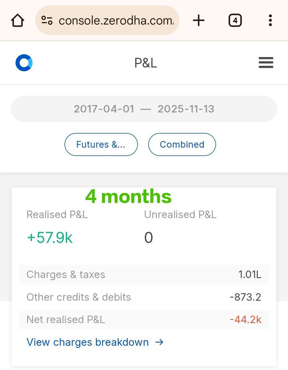 kanthariab's tweet photo. Looking rich is about spending. Being rich is about saving, investing, and building assets.
​The true indicator? Consistency
​Stop buying liabilities to impress others
​Start investing consistently in assets that grow your net worth. #FinancialFreedom #WealthBuilding #Consistency https://t.co/HMUDh6f8gl