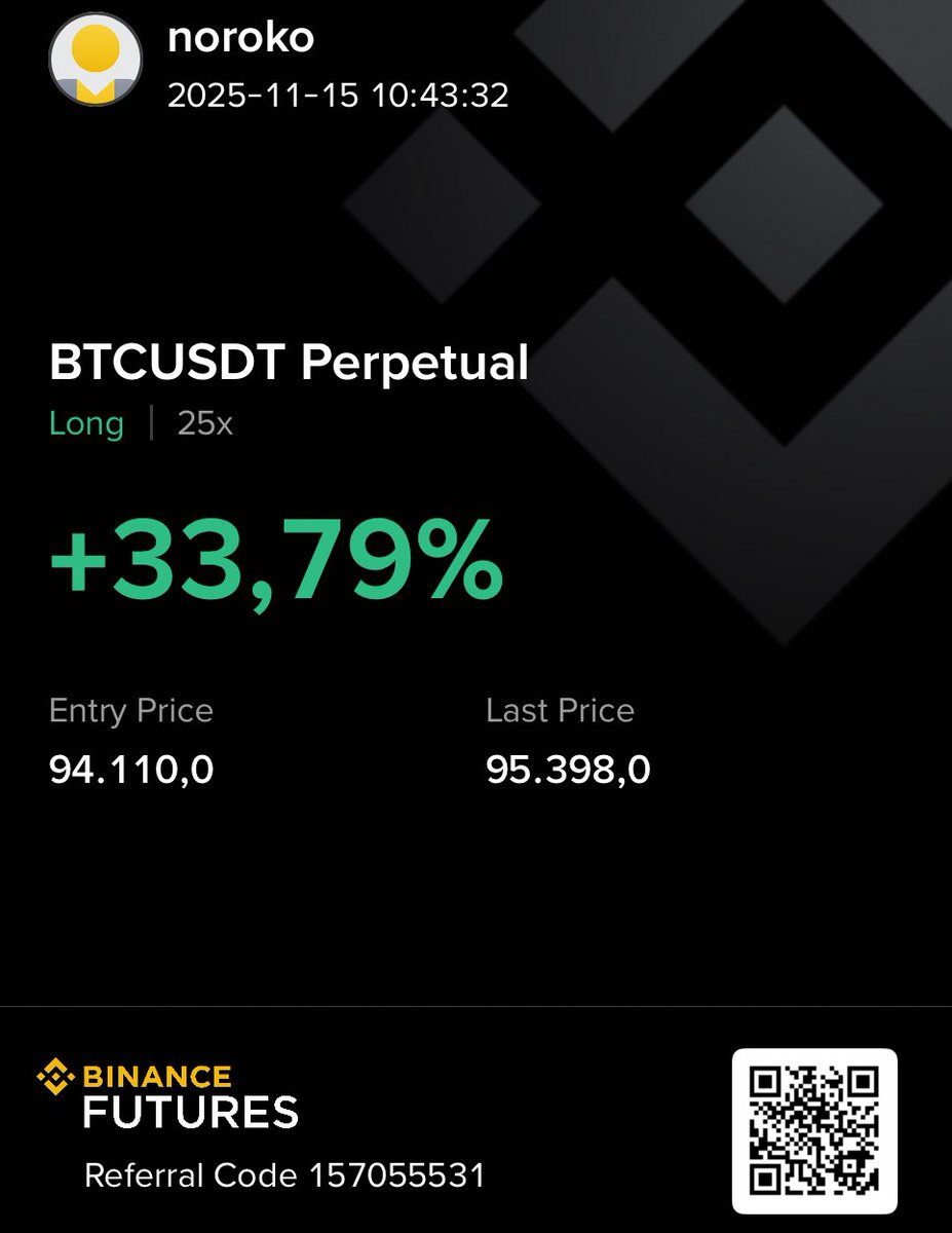 Possibly a generational long $BTC