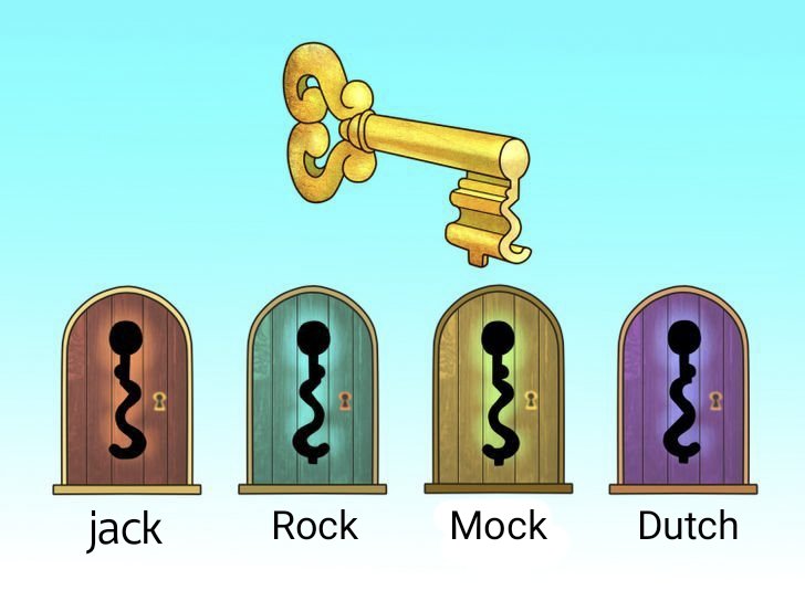 Which door will open with this key?

Answer everything..