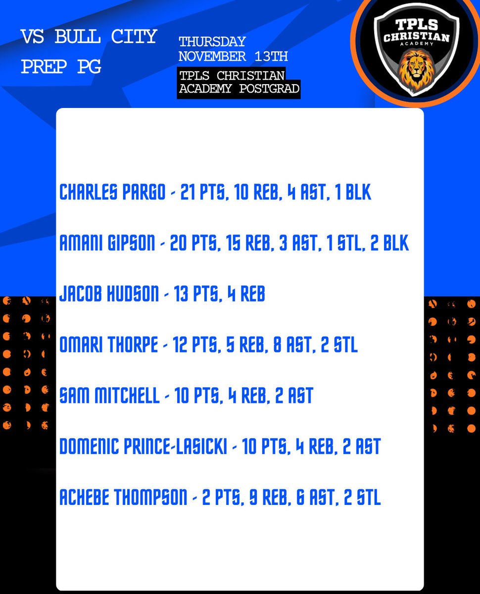 Stats from a big win vs bull city prep pg