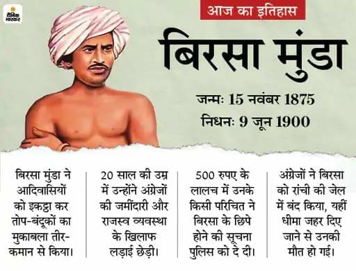 VNparmar24's tweet photo. कोई पूछे कौन था विरसा मुंडा?

तो उसे गर्व से बताना 25 साल की
उम्र में अंग्रेजी हुकूमत को हिला देने
वाला !!

एक आदिवासी वीर योद्धा था
भगवान बिरसा मुंडा !!
#बिरसा_मुंडा_अमर_रहें #BirsaMunda https://t.co/GcB6YREfVw