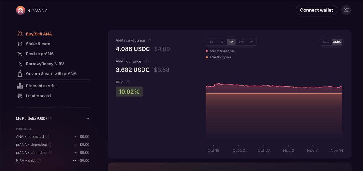 自從進入 <a href="/Solana_zh/">Solar (Solana中文社群)</a> 之後很常看到群友分享各種前期項目，最近比較吸引我的是主打 DAT 敍事的 <a href="/nirvana_fi/">Nirvana 📿</a>  👀

我覺得認識新項目從來不麻煩，最麻煩是寫的人沒有用簡單易明的字句來介紹😂 幸好自己是個讀者也是一個用心寫東西的人，我們一起來看看 Nirvana 到底是什麼來頭👇🏻

簡單來說 Nirvana