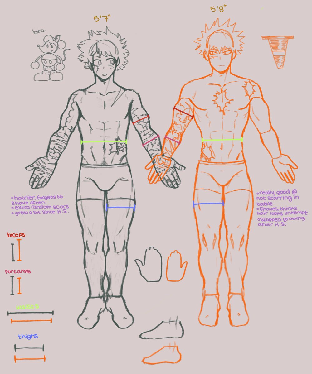 I made a HC dkbk timeskip body chart here if you want it you can have it (mickey and traffic cone mentioned bc they lowk built like that)