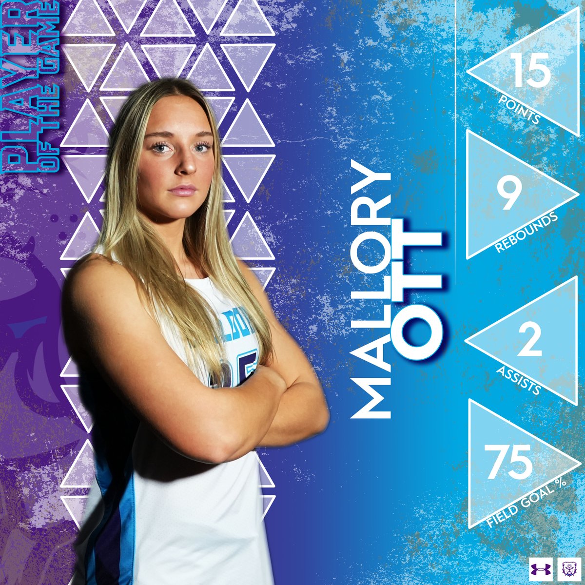 Truman State Women’s Basketball tweet media