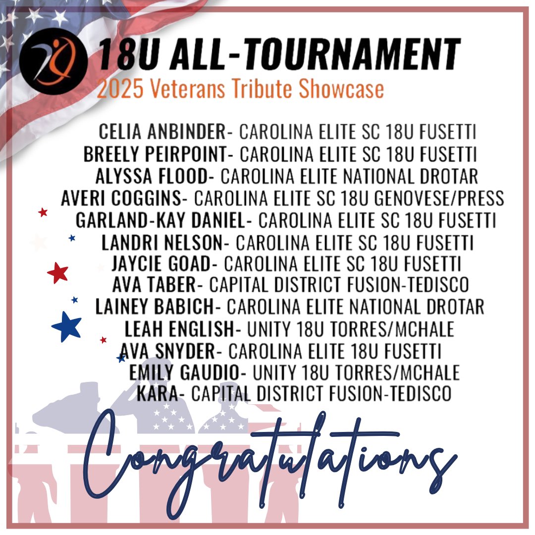 I’m so proud of our 18u Nat’l Team! Veterans was the 1st weekend we had “almost” the entire team.  Nevertheless, this team &amp; parents are special! They support each other &amp; have fun! Congrats Coach Ejan 5-0-1 record - you did amazing! Congrats to the AGL Tournament Team Members!