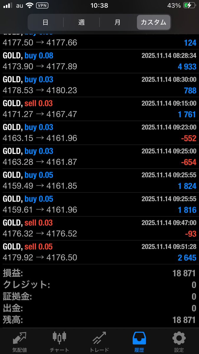 marimari2023's tweet photo. ✨️超最新EA✨️
トランプ相場対応設計🚀
💠真マリーゴールド💠

💰Gold+全通貨+BTC対応💰

【11/14収支報告】

   利益：＋18,871円 

   日利 :  ＋1.8%

#ad 
#自動売買 
#ゴールドEA

オープンチャットにて配布中👇
https://t.co/fr0z6TE9Sa https://t.co/vMmdxhXxYy