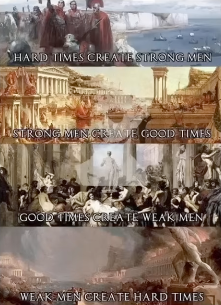 Your time will come again anon.