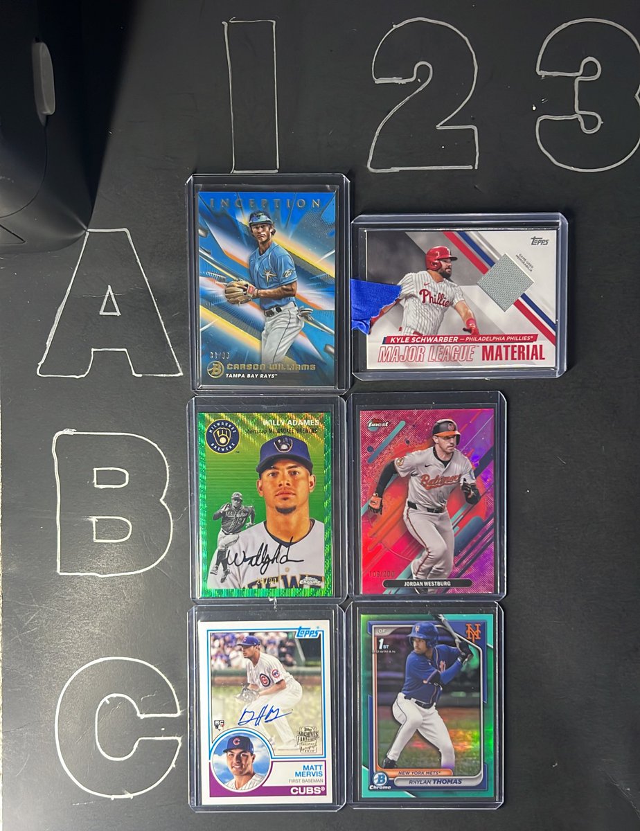 phillycardboard's tweet image. $4 each

Williams /99
Schwarber mem
Adames /99
Westburg /200
Mervis auto RC
Thomas /125

#PCstacks
Stack til FRIDAY - Check out anytime-
Shipping In bio