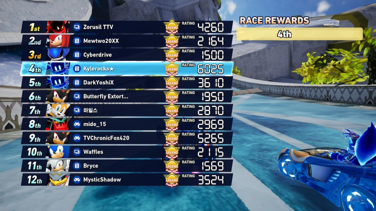 #SonicRacingCrossWorlds Ggs! <a href="/z_yoshix/">zXxDarkYoshixXz</a>