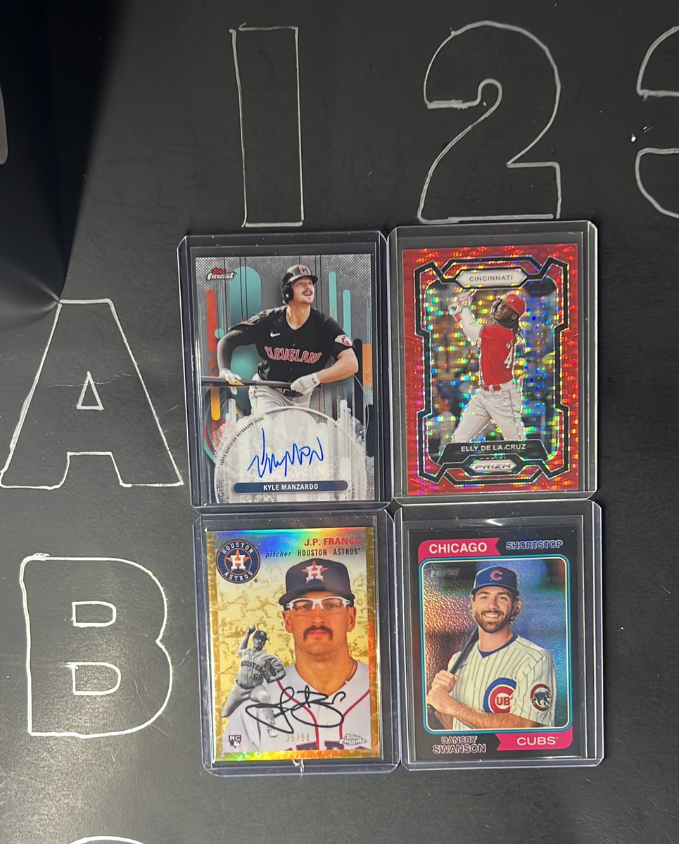 phillycardboard's tweet image. $6 each

Manzardo auto
De La Cruz /399
France RC /50
Swanson /74

#PCstacks
Stack til FRIDAY - Check out anytime-
Shipping In bio