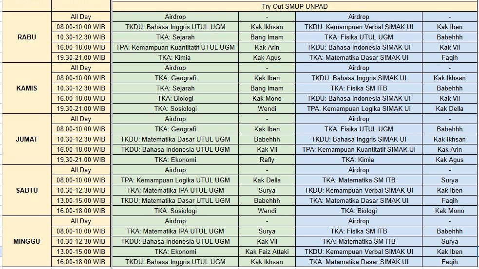 ansprogress's tweet image. Honest Review Alternatifa 
[Perubahan yang Kurasakan]

A Thread.