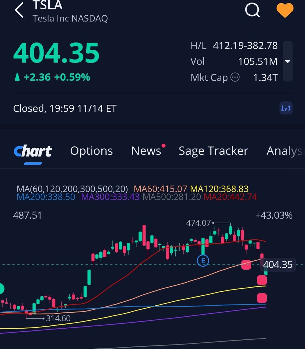 토탈디비⧮【텔레그램 @tetherDB】ꃅ부동산DB삽니다.xwy