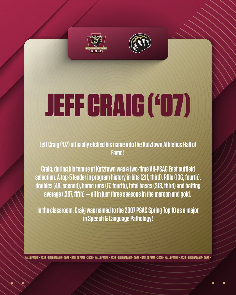 Congratulations, Jeff Craig! 👏 

2025 Kutztown Athletics Hall of Fame Class

<a href="/KUGoldenBears/">Kutztown University Athletics</a> | <a href="/PSACsports/">PSAC Sports</a>
