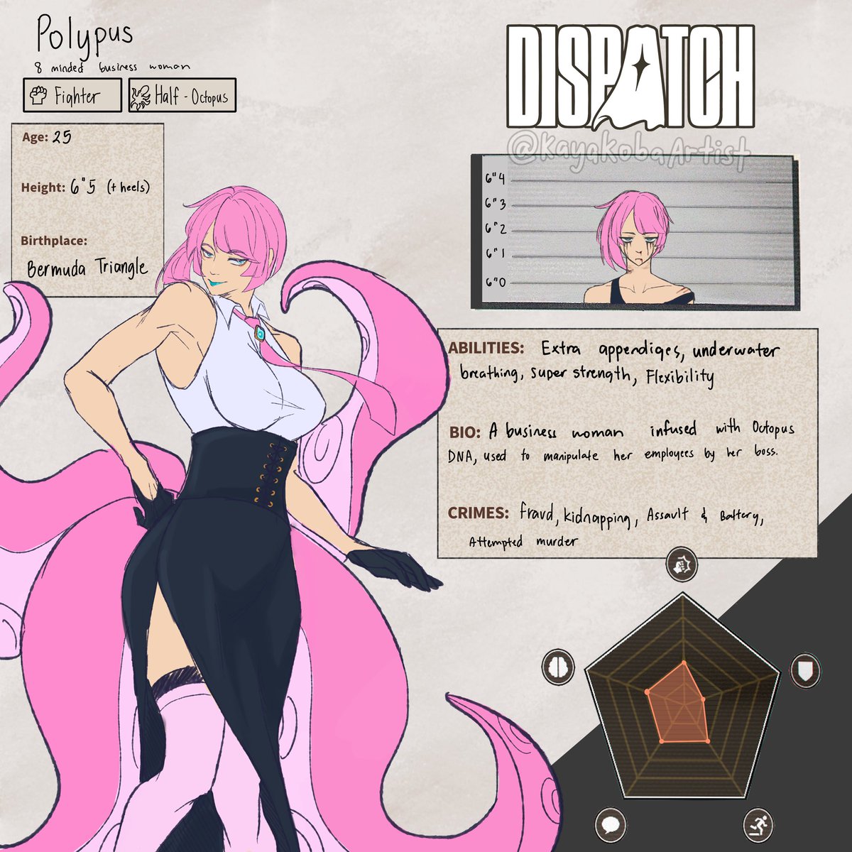 kayakobaArtist's tweet image. Fellas, hear me out
#dispatch #dispatchoc #waterboy