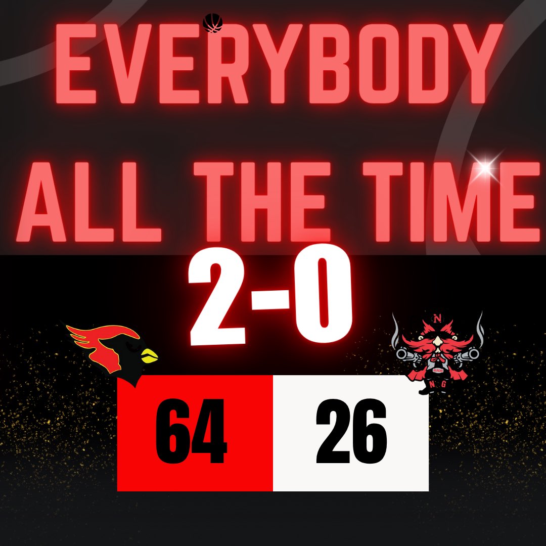 Melissa Girls Basketball tweet media