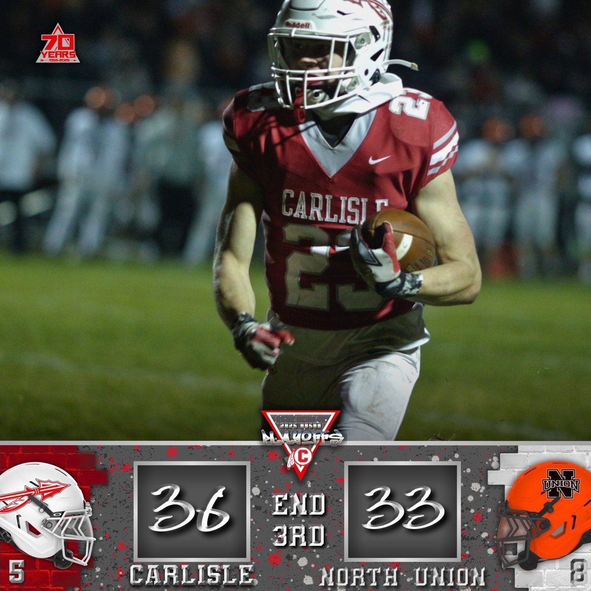 CarlisleFBall's tweet image. #tribepride
#1family1tribe