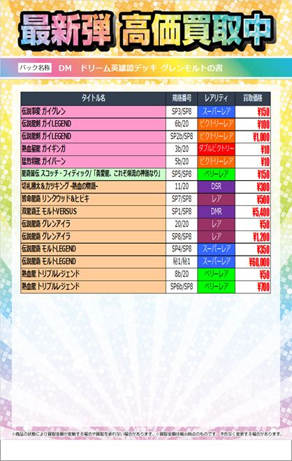 デュ円100万 デュ円100万