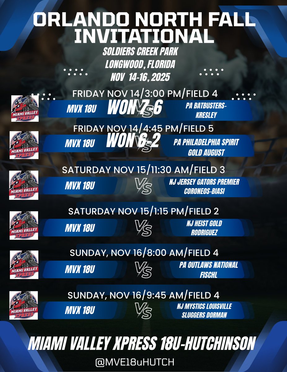 Let’s keep it going!! 🚂💨