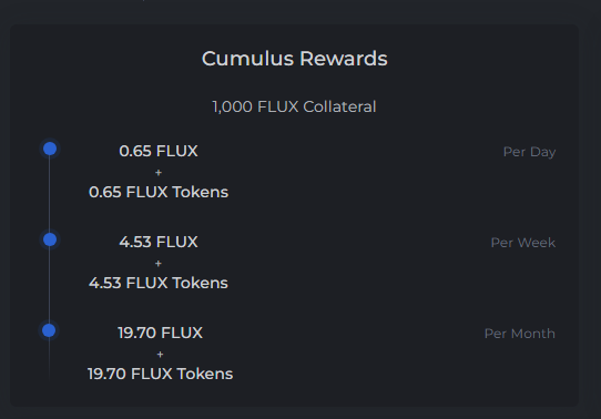 Fox Protocol Mining tweet media