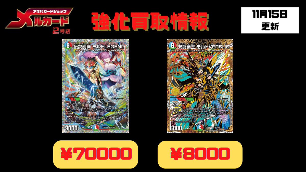 ＃メルカードデュエマ
＃デュエルマスターズ

グレンモルトの書ピックアップ買取になります🔥

伝説龍覇モルトLEGEND秘￥70000🔥

双龍覇王モルトVERSUS　SP￥8000🔥