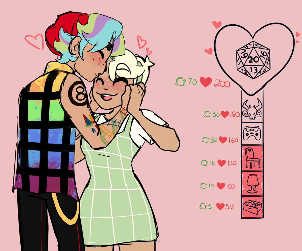 la_llorona_04's tweet image. Honestlyyyyy I think they’d be cute together 

#dateeverythinggame #dateeverything #ParkerBradley #chairemi
