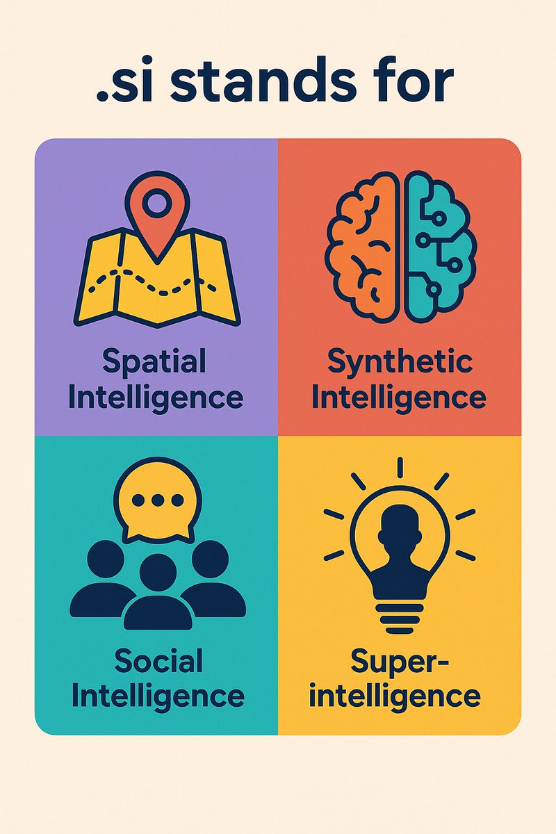 DCLjasonx's tweet image. Find me another extension that fits so many trends in AI