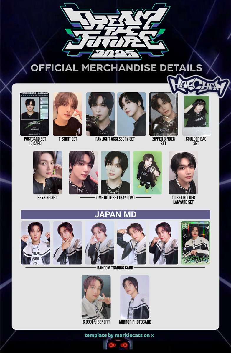 NCT DREAM SHOW 限定トレカ  マーク nct dream the dream show 4 official merchandise photocard template